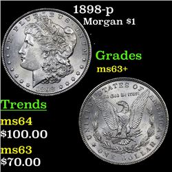 1898-p Morgan Dollar $1 Grades Select+ Unc