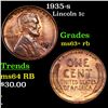Image 1 : 1935-s Lincoln Cent 1c Grades Select+ Unc RB