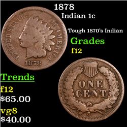 1878 Indian Cent 1c Grades f, fine