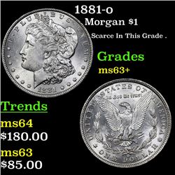 1881-o Morgan Dollar $1 Grades Select+ Unc