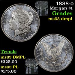 1888-o Morgan Dollar $1 Grades Select Unc DMPL