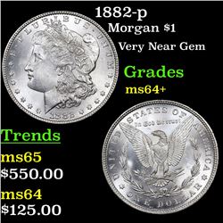 1882-p Morgan Dollar $1 Grades Choice+ Unc
