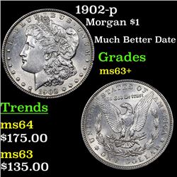 1902-p Morgan Dollar $1 Grades Select+ Unc