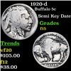 1920-d Buffalo Nickel 5c Grades f+