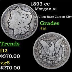 1893-cc Morgan Dollar $1 Grades f, fine