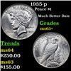 Image 1 : 1935-p Peace Dollar $1 Grades Select+ Unc