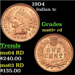 1904 Indian Cent 1c Grades Select+ Unc RD