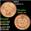 Image 1 : 1904 Indian Cent 1c Grades Select+ Unc RD