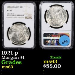 NGC 1921-p Morgan Dollar $1 Graded ms63 By NGC