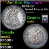Image 1 : ***Auction Highlight*** 1875-cc Twenty Cent Piece 20c Graded Select Unc By USCG (fc)
