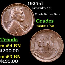1925-d Lincoln Cent 1c Grades Select+ Unc BN