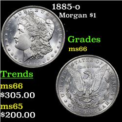 1885-o Morgan Dollar $1 Grades GEM+ Unc