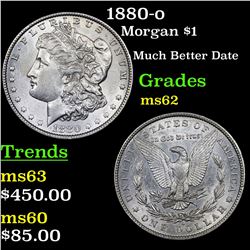 1880-o Morgan Dollar $1 Grades Select Unc