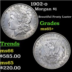 1902-o Morgan Dollar $1 Grades GEM+ Unc