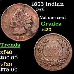 1863 Indian Civil War Token 1c Grades vf++