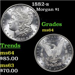 1882-s Morgan Dollar $1 Grades Choice Unc