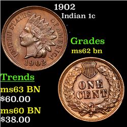 1902 Indian Cent 1c Grades Select Unc BN