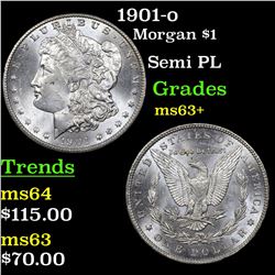 1901-o Morgan Dollar $1 Grades Select+ Unc