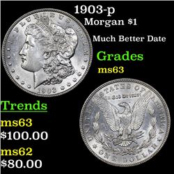 1903-p Morgan Dollar $1 Grades Select Unc