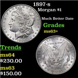 1897-s Morgan Dollar $1 Grades Select+ Unc