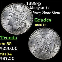 1888-p Morgan Dollar $1 Grades Choice+ Unc