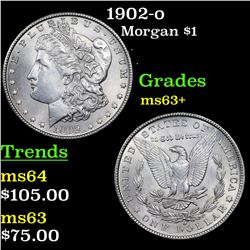 1902-o Morgan Dollar $1 Grades Select+ Unc