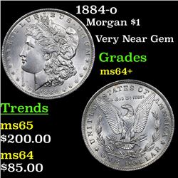 1884-o Morgan Dollar $1 Grades Choice+ Unc