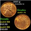 Image 1 : 1927-p Lincoln Cent 1c Grades Select+ Unc RB