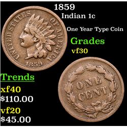 1859 Indian Cent 1c Grades vf++