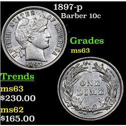 1897-p Barber Dime 10c Grades Select Unc