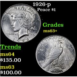 1926-p Peace Dollar $1 Grades Select+ Unc