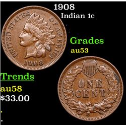 1908 Indian Cent 1c Grades Select AU
