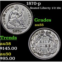 1870-p Seated Liberty Half Dime 1/2 10c Grades Choice AU