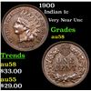 Image 1 : 1900 Indian Cent 1c Grades Choice AU/BU Slider