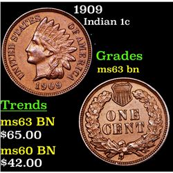 1909 Indian Cent 1c Grades Select Unc BN