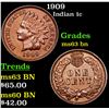 Image 1 : 1909 Indian Cent 1c Grades Select Unc BN