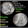 Image 1 : 1922-s Peace Dollar $1 Grades Select+ Unc