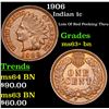 Image 1 : 1906 Indian Cent 1c Grades Select+ Unc BN