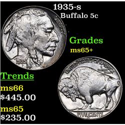 1935-s Buffalo Nickel 5c Grades GEM+ Unc