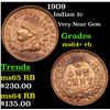 Image 1 : 1909 Indian Cent 1c Grades Choice+ Unc RB