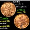 Image 1 : 1932-p Lincoln Cent 1c Grades Select+ Unc RD