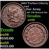 Image 1 : 1863 Turban Liberty Civil War Token 1c Grades Choice AU/BU Slider