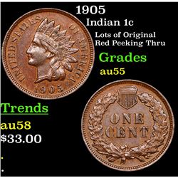 1905 Indian Cent 1c Grades Choice AU