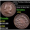 Image 1 : (1683) Turban Liberty Civil War Token 1c Grades vf++