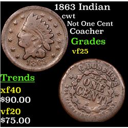 1863 Indian Civil War Token 1c Grades vf+