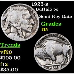 1923-s Buffalo Nickel 5c Grades f+