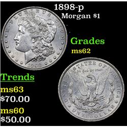 1898-p Morgan Dollar $1 Grades Select Unc