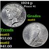 1924-p Peace Dollar $1 Grades Select Unc