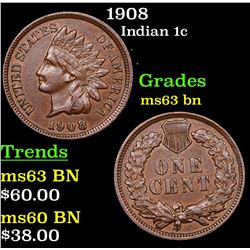 1908 Indian Cent 1c Grades Select Unc BN