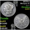 1879-s Morgan Dollar $1 Grades Select Unc